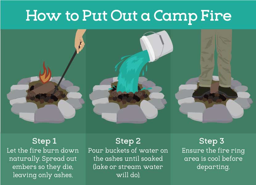 how to put out a campfire